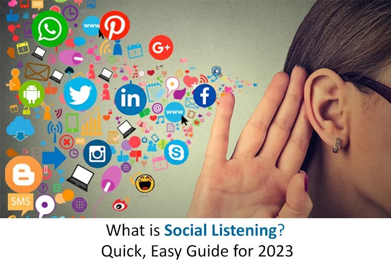 What is Social Listening? Quick, Easy Guide for 2023