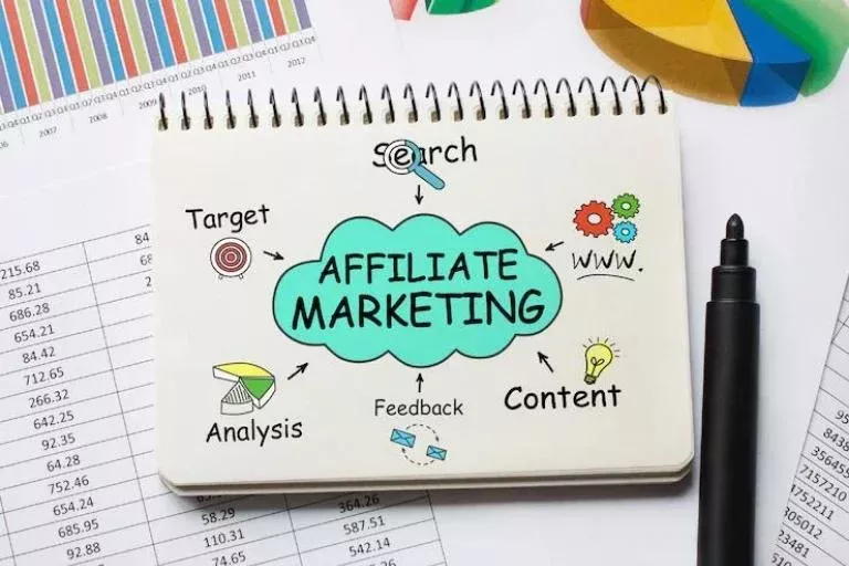 What is Affiliate Marketing? (How to Start it in 2022)