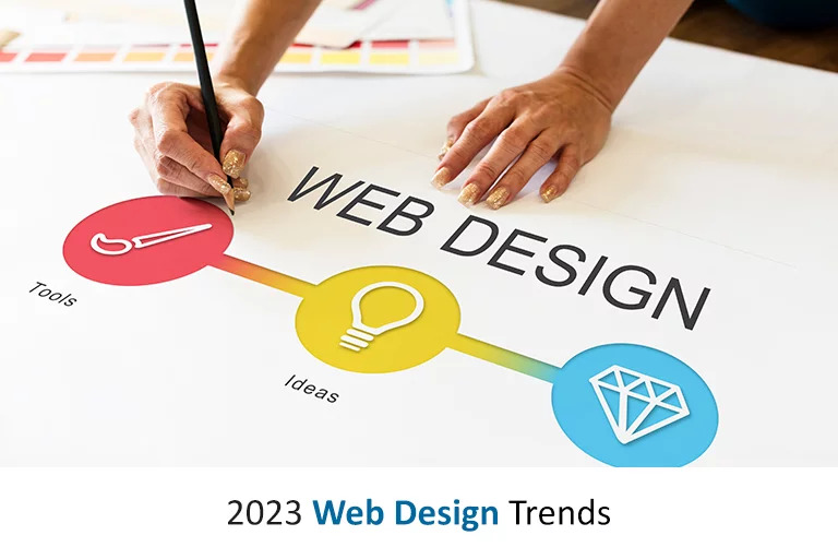 2023 Web Design Trends