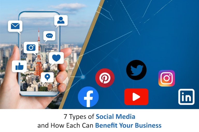 7 Types of Social Media and How Each Can Benefit Your Business