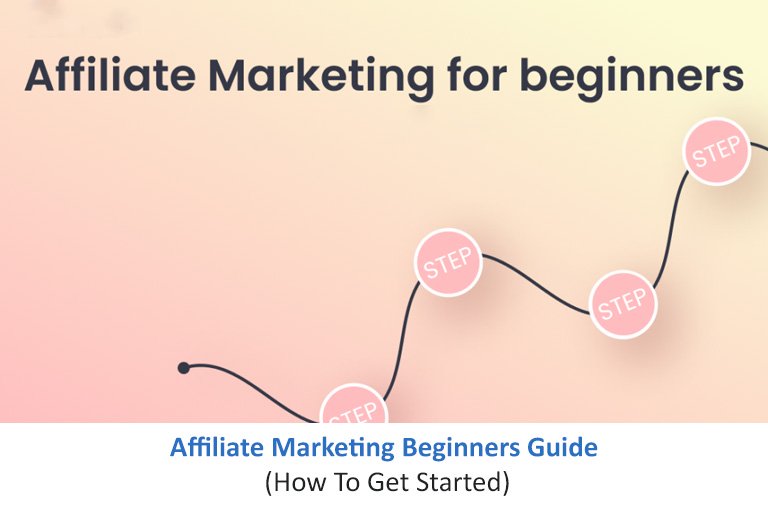 Affiliate Marketing Beginners Guide (How To Get Started)